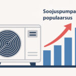soojuspumpadepop